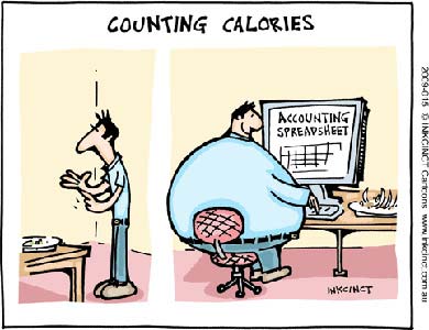 counting calories